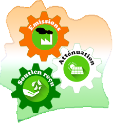 SYSTEME NATIONAL DE TRANSPARENCE CLIMATIQUE